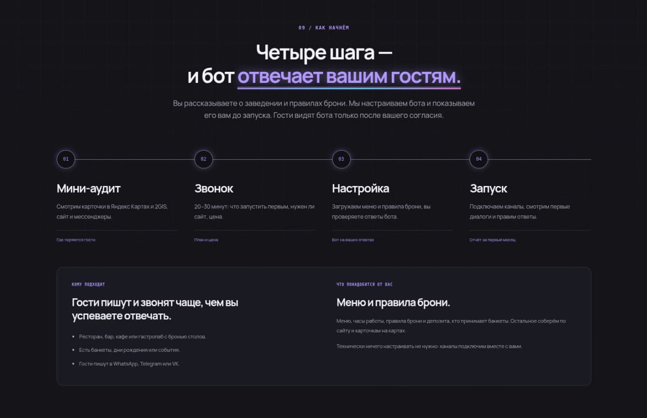 AI-чат-бот для ресторанов, кафе и баров