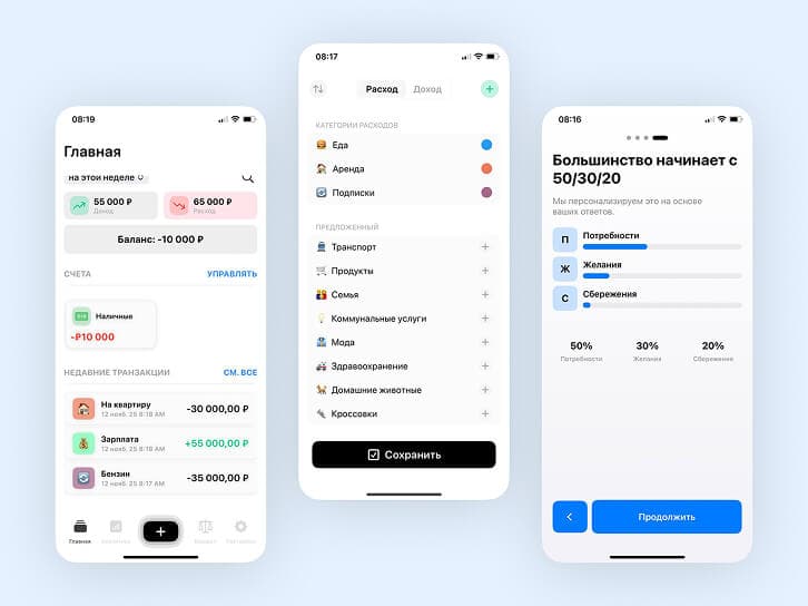 Spendo - учёт расходов